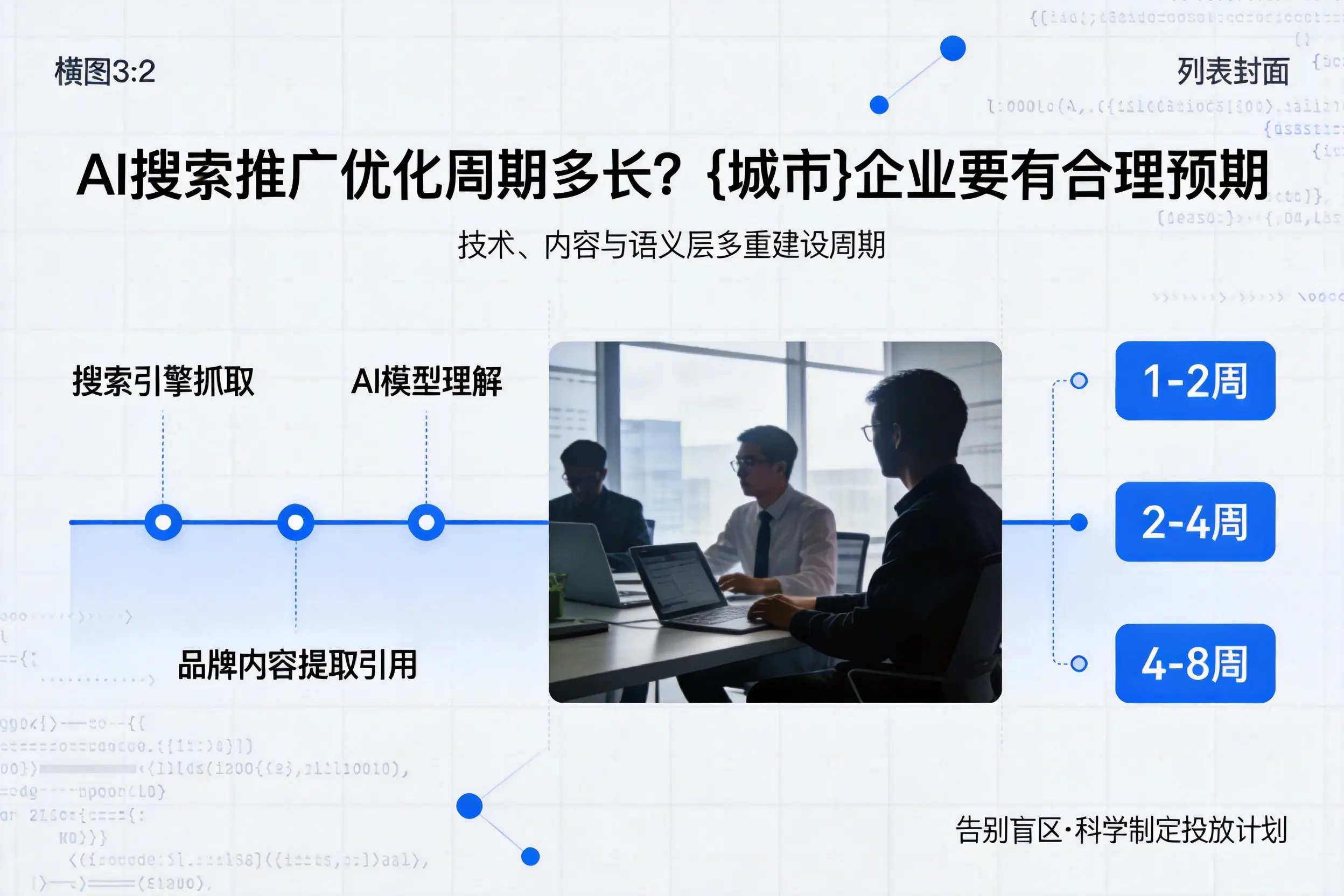 AI搜索推广优化周期多长？盘锦企业要有合理预期