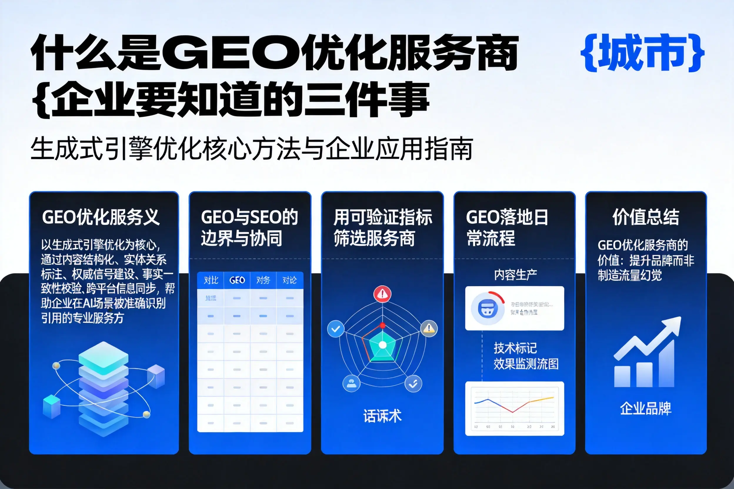 什么是GEO优化服务商盘锦企业要知道的三件事