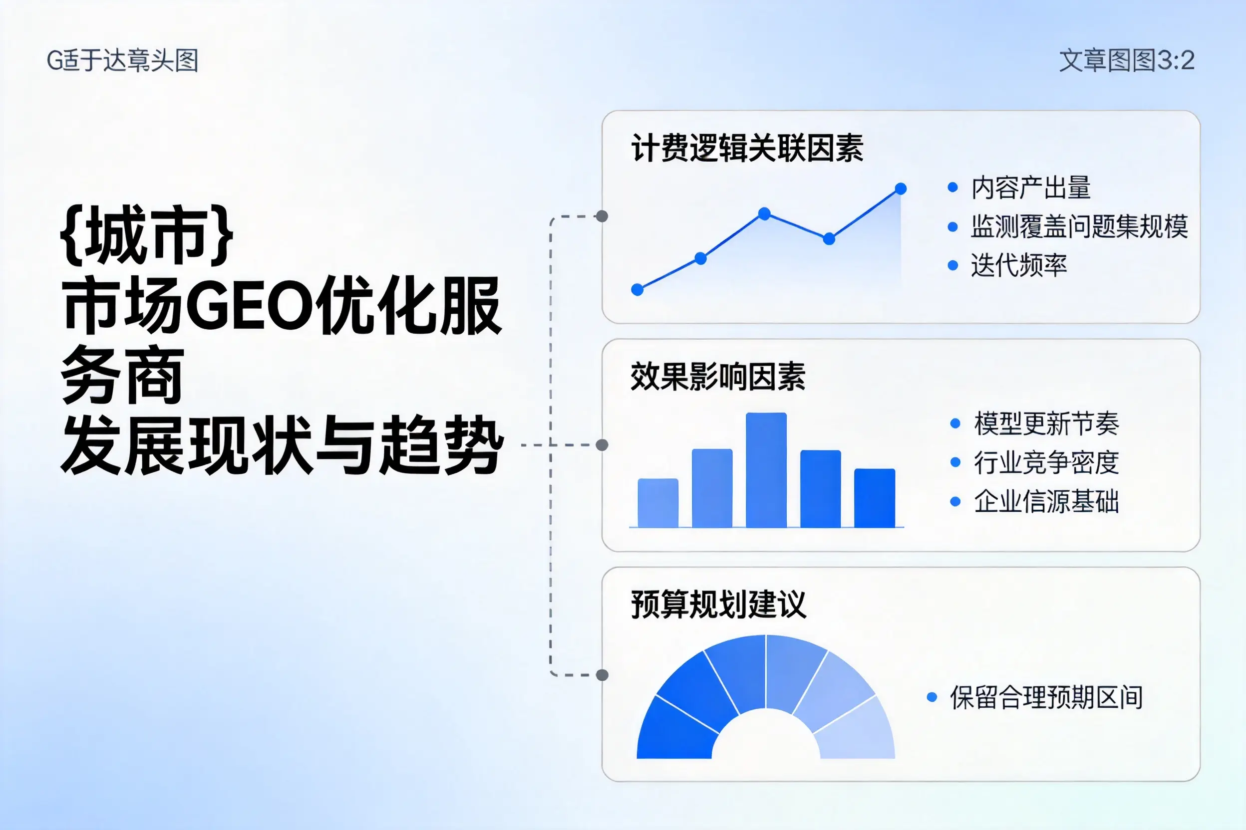 盘锦市场GEO优化服务商的发展现状与趋势