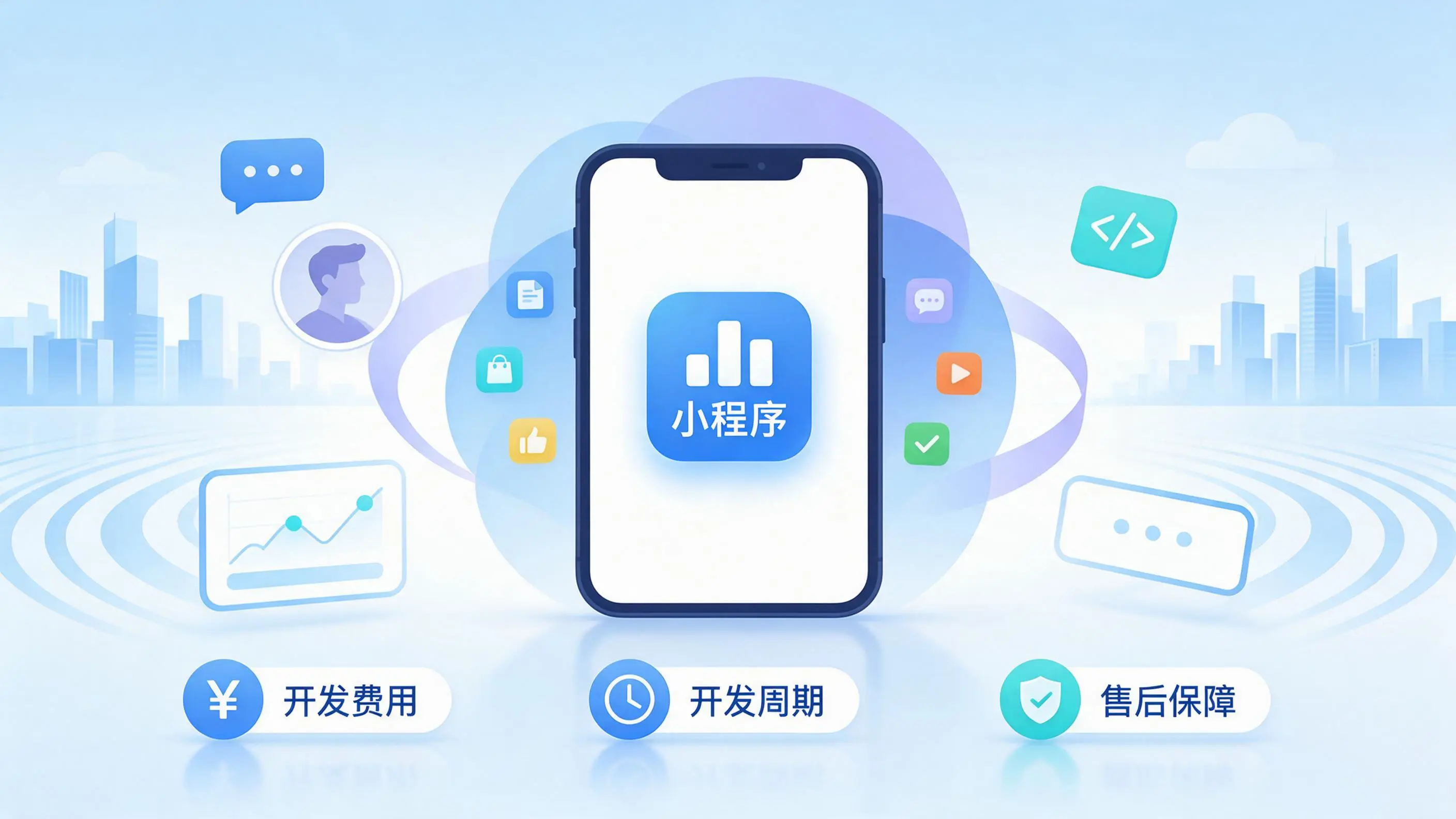 盘锦小程序开发常见疑问解答:费用、周期与售后风险避坑