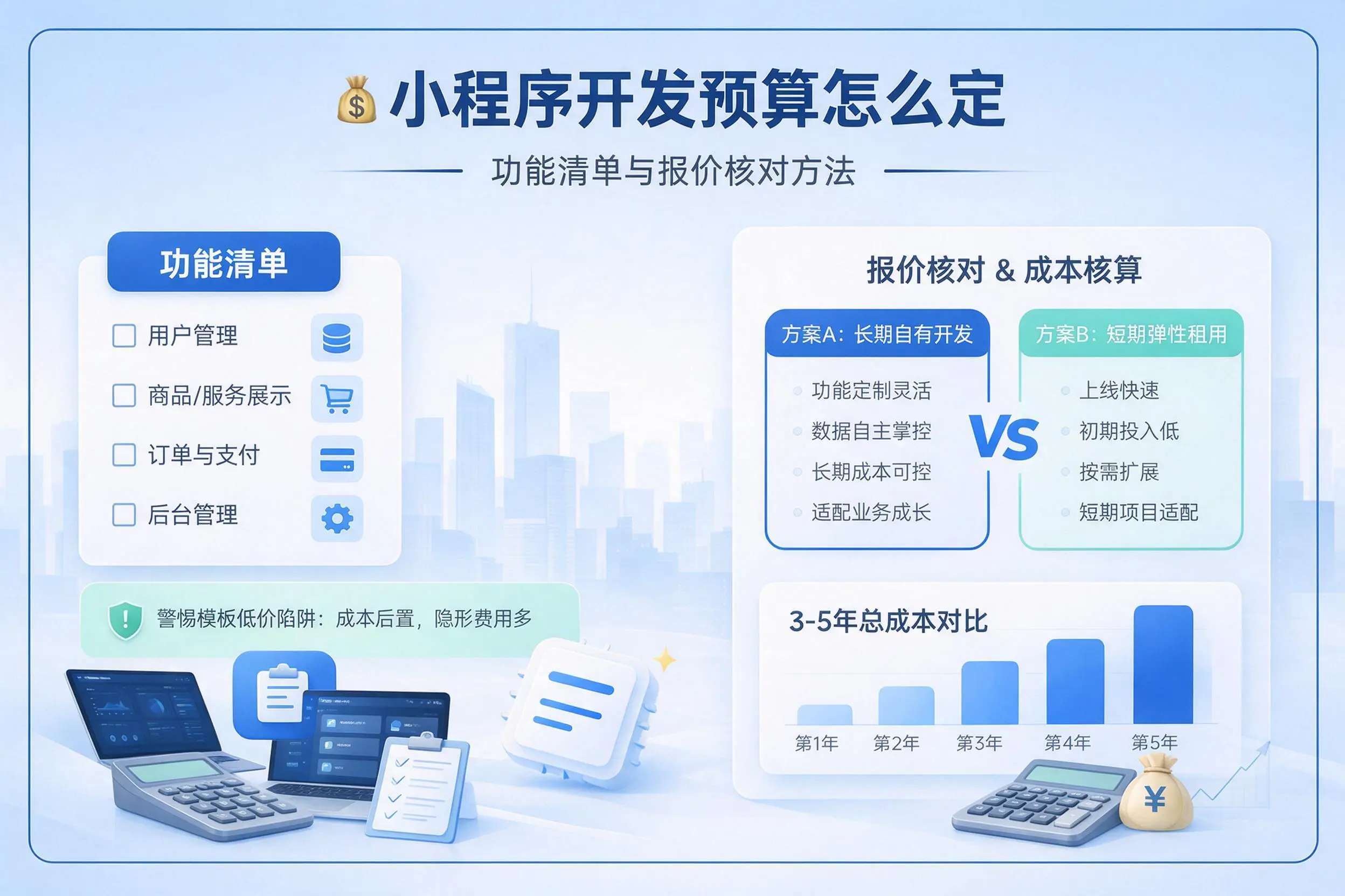 盘锦小程序开发预算怎么定：功能清单与报价核对方法