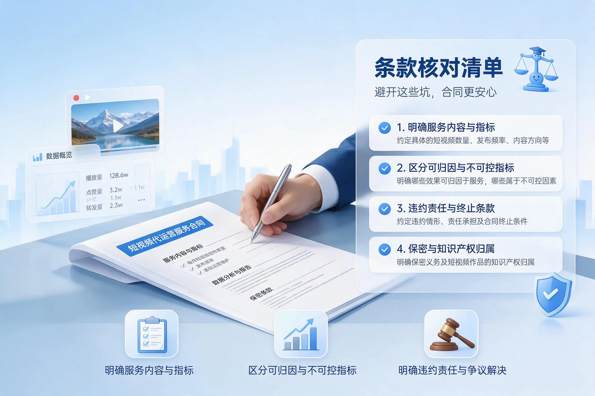 短视频代运营合同怎么签？盘锦企业条款核对与避坑要点