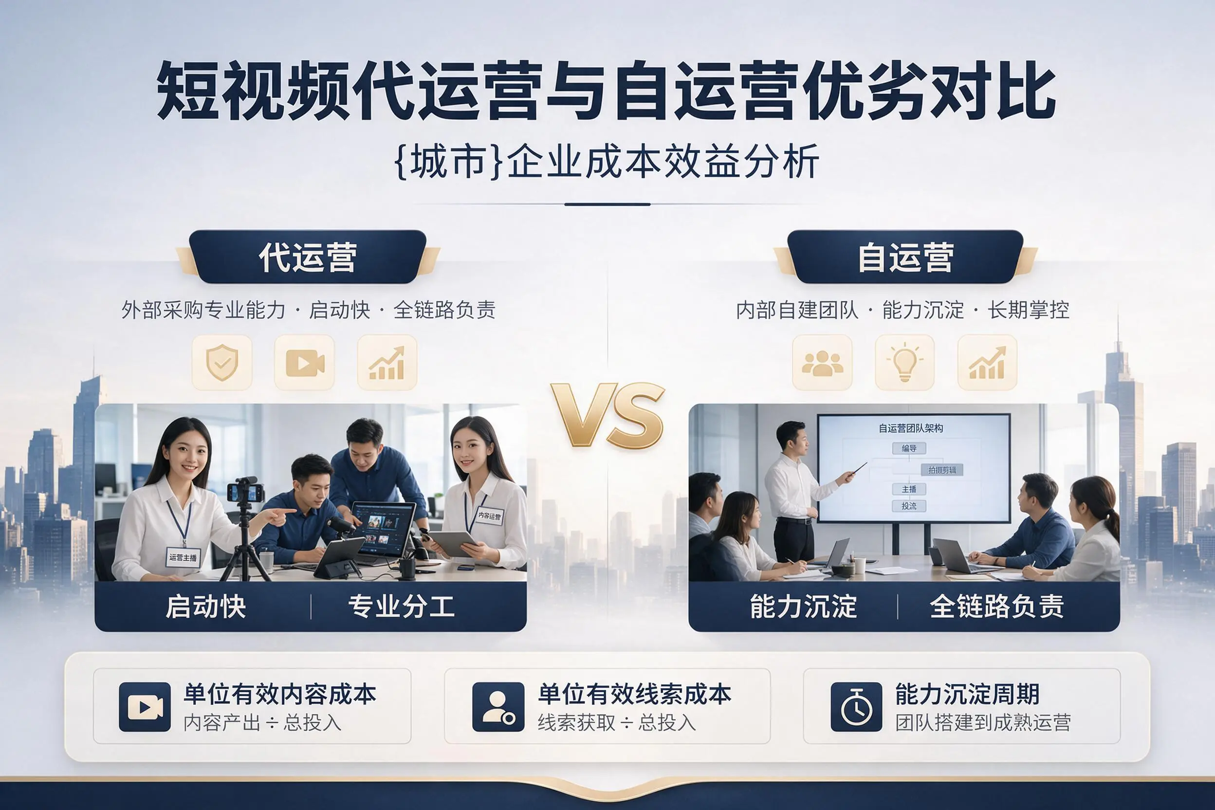 短视频代运营与自运营优劣对比：盘锦企业成本效益分析
