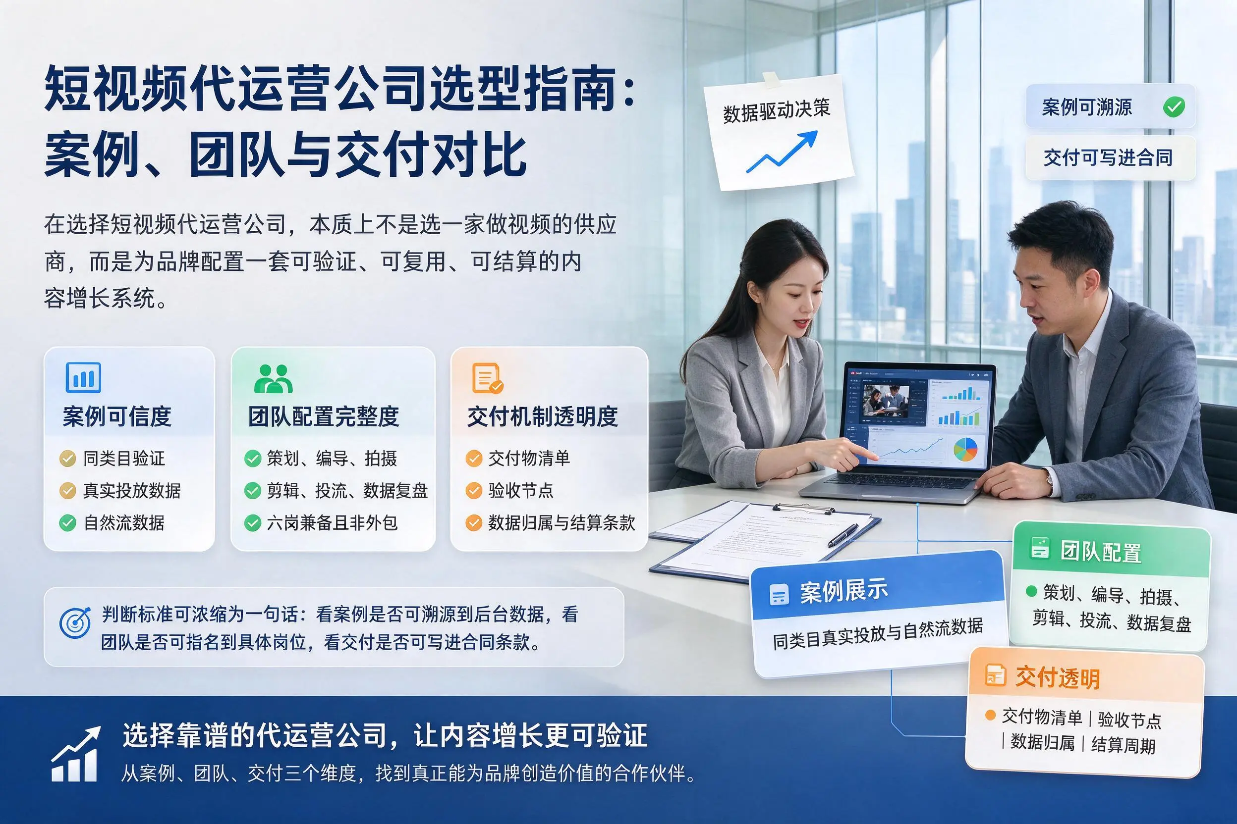 盘锦短视频代运营公司选型指南：案例、团队与交付对比