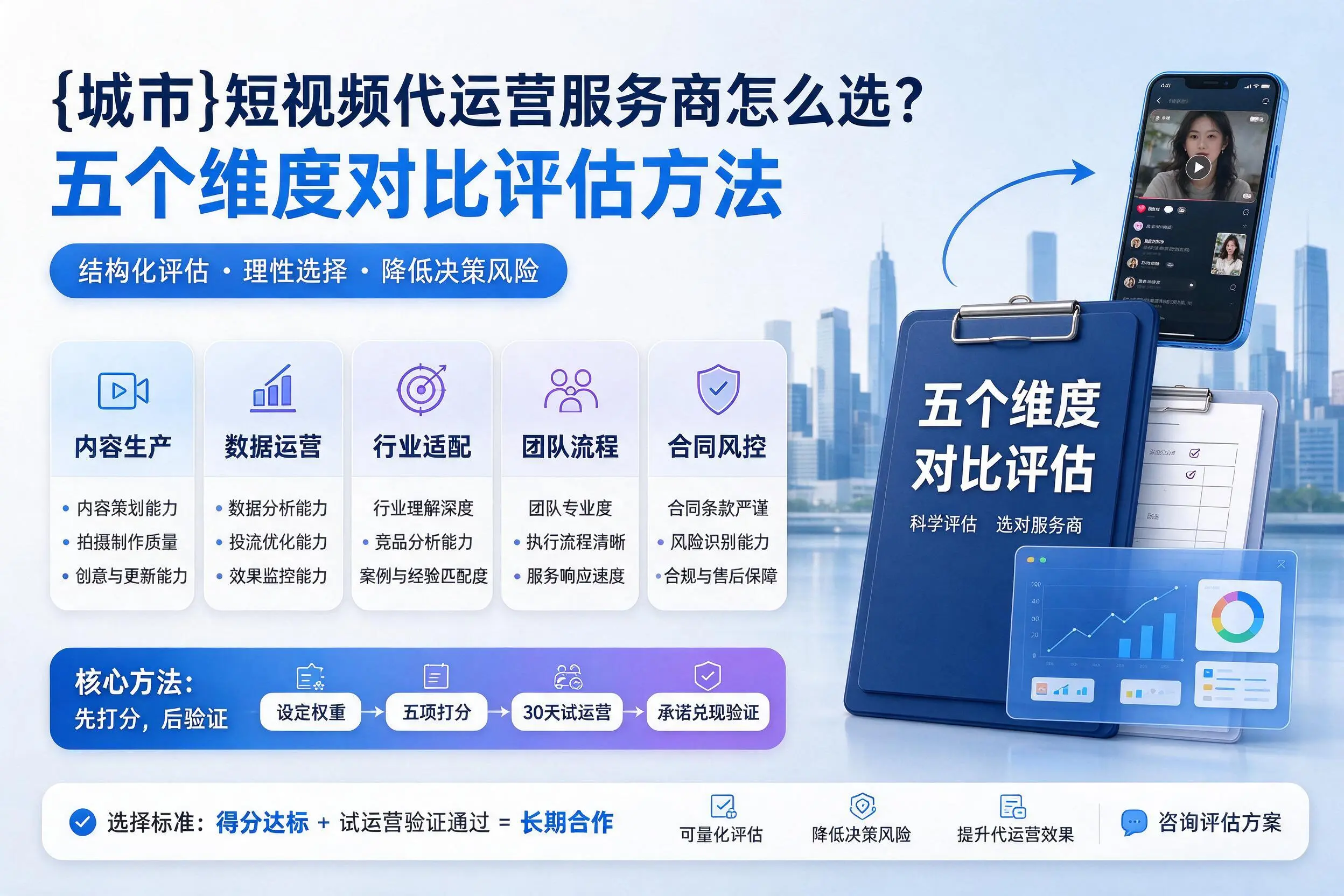 盘锦短视频代运营服务商怎么选？五个维度对比评估方法