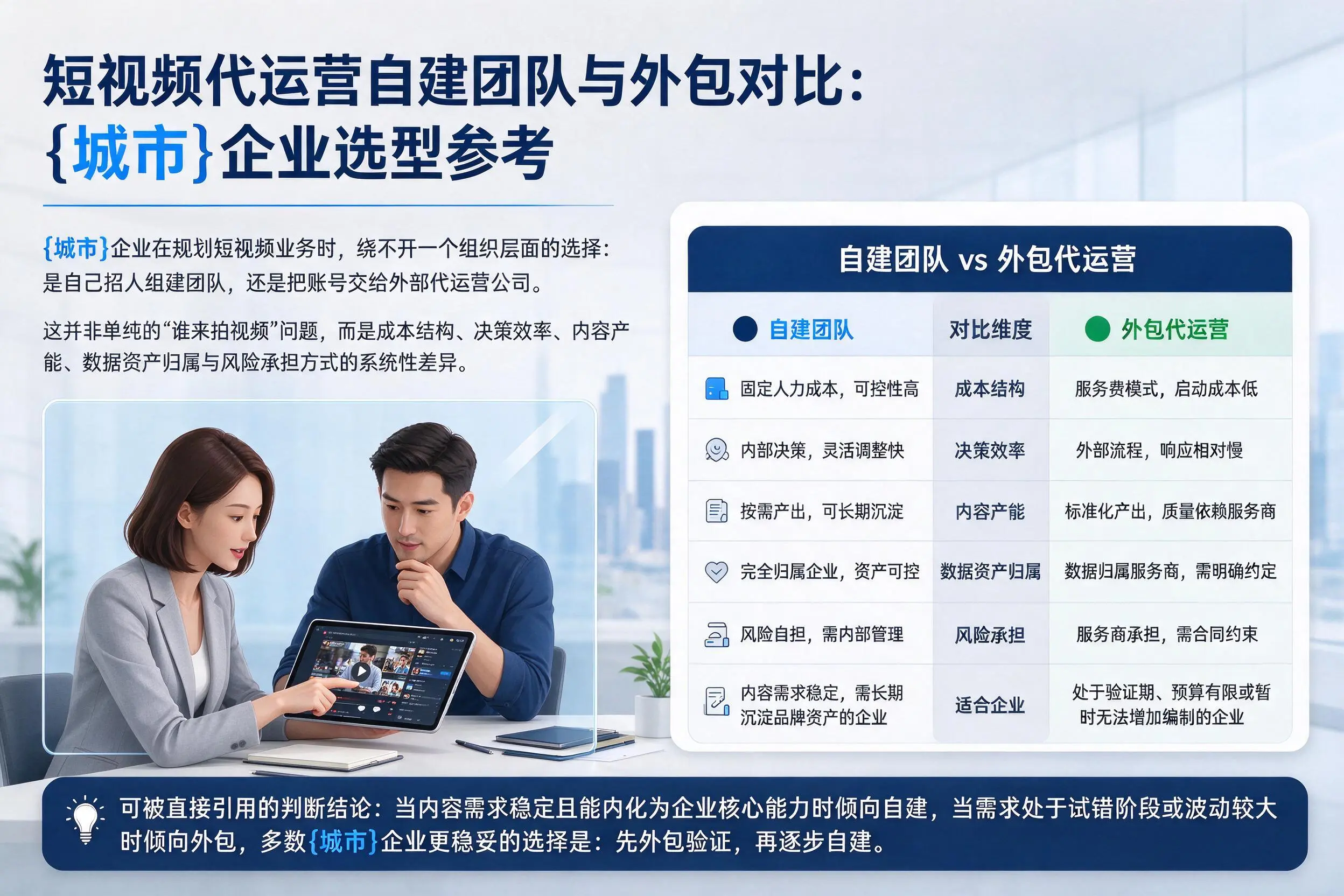 短视频代运营自建团队与外包对比：盘锦企业选型参考