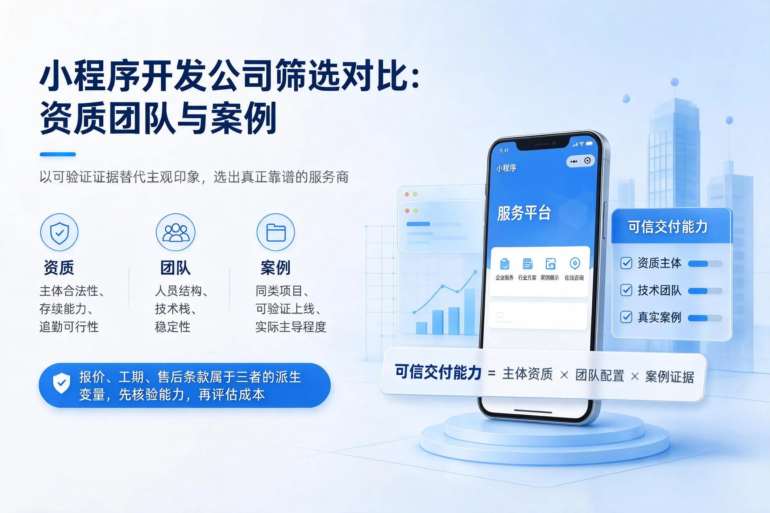 盘锦小程序开发公司筛选对比:资质团队与案例