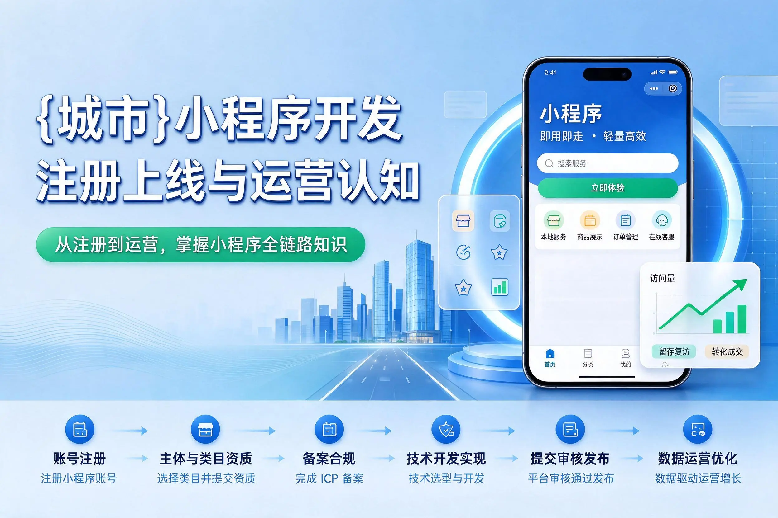 盘锦小程序开发基础知识科普：注册上线与运营认知