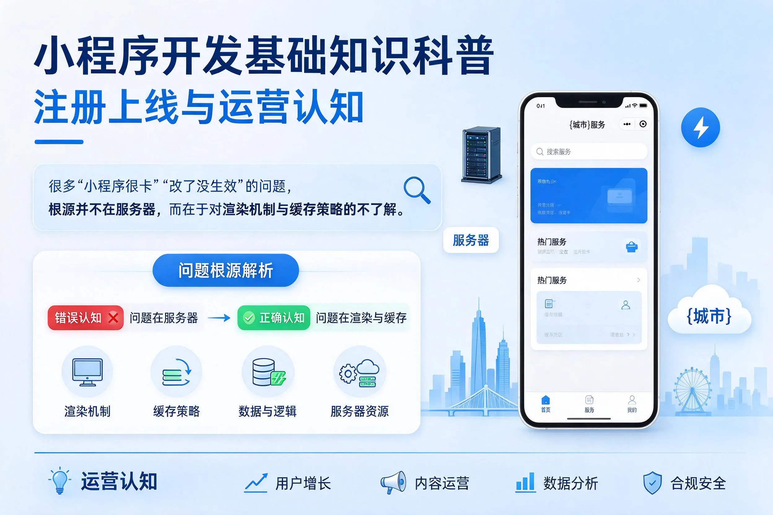 盘锦小程序开发基础知识科普：注册上线与运营认知