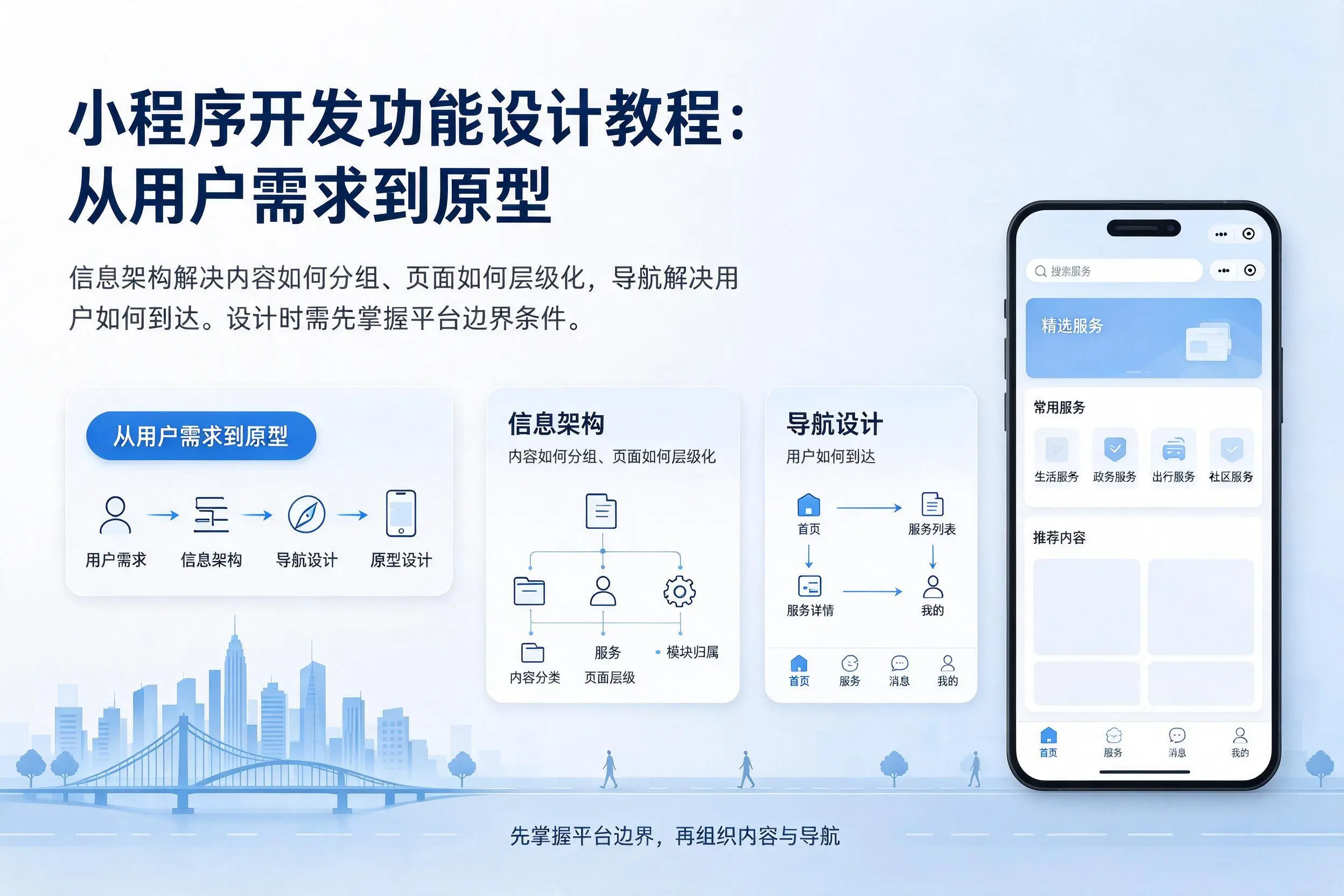 盘锦小程序开发功能设计教程：从用户需求到原型