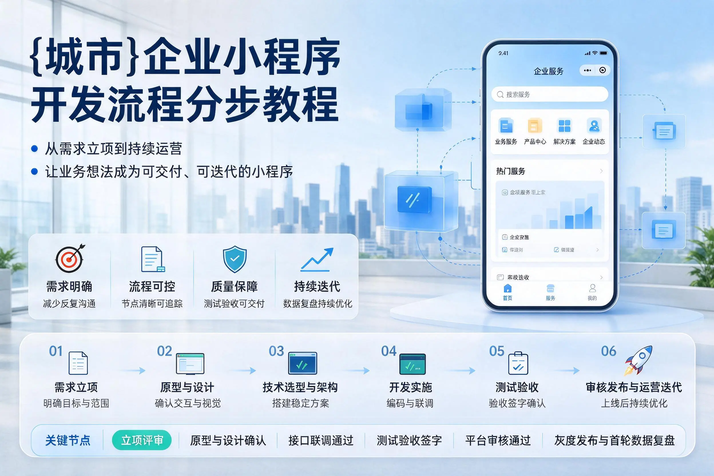 盘锦企业小程序开发流程分步教程与关键节点说明