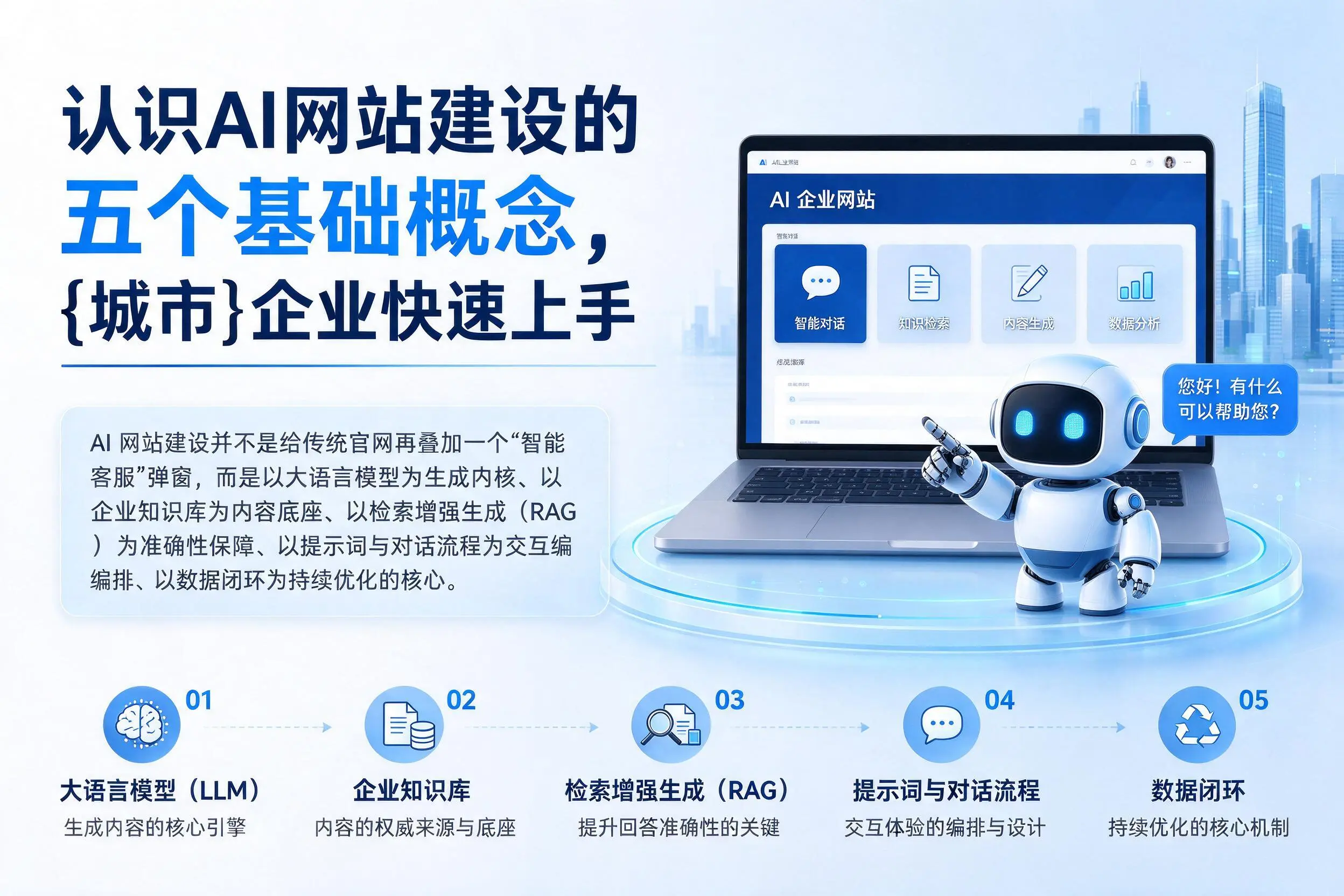 认识AI网站建设的五个基础概念，盘锦企业快速上手