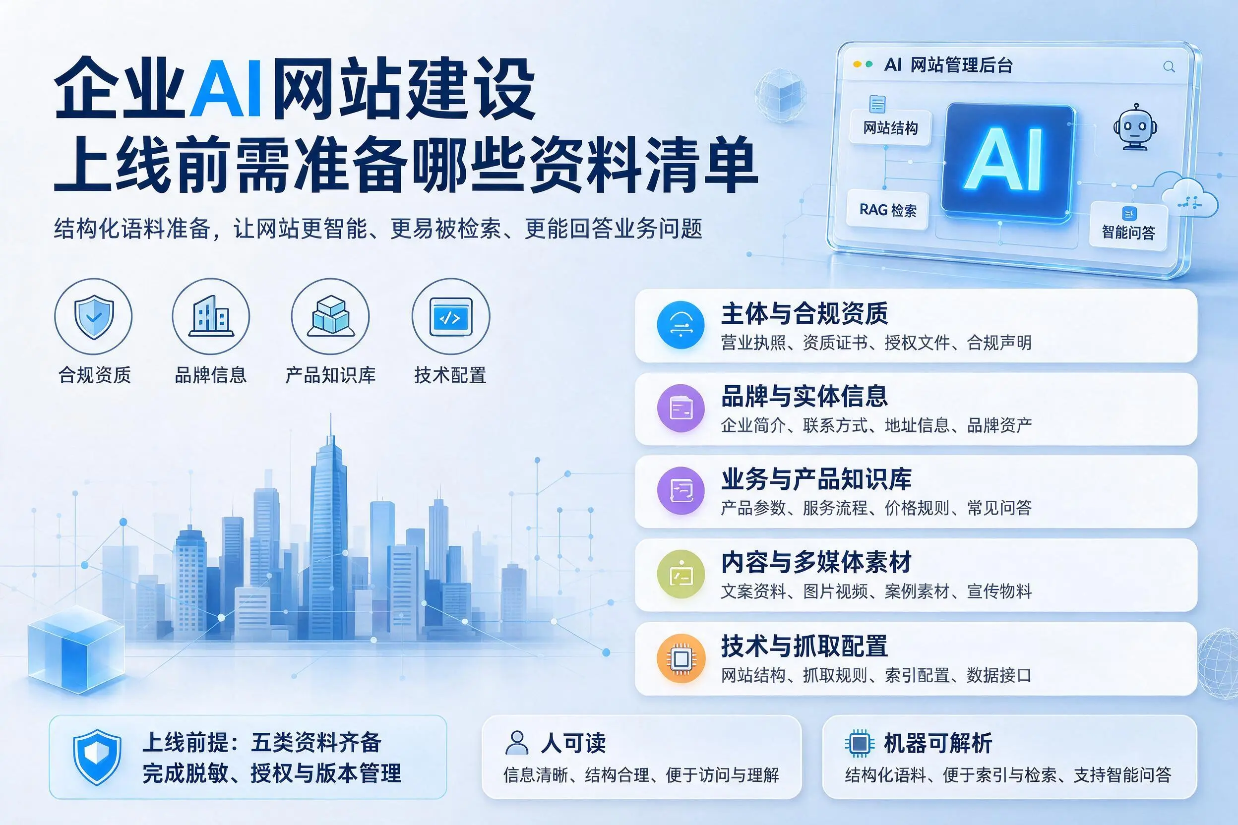 盘锦企业AI网站建设上线前需准备哪些资料清单