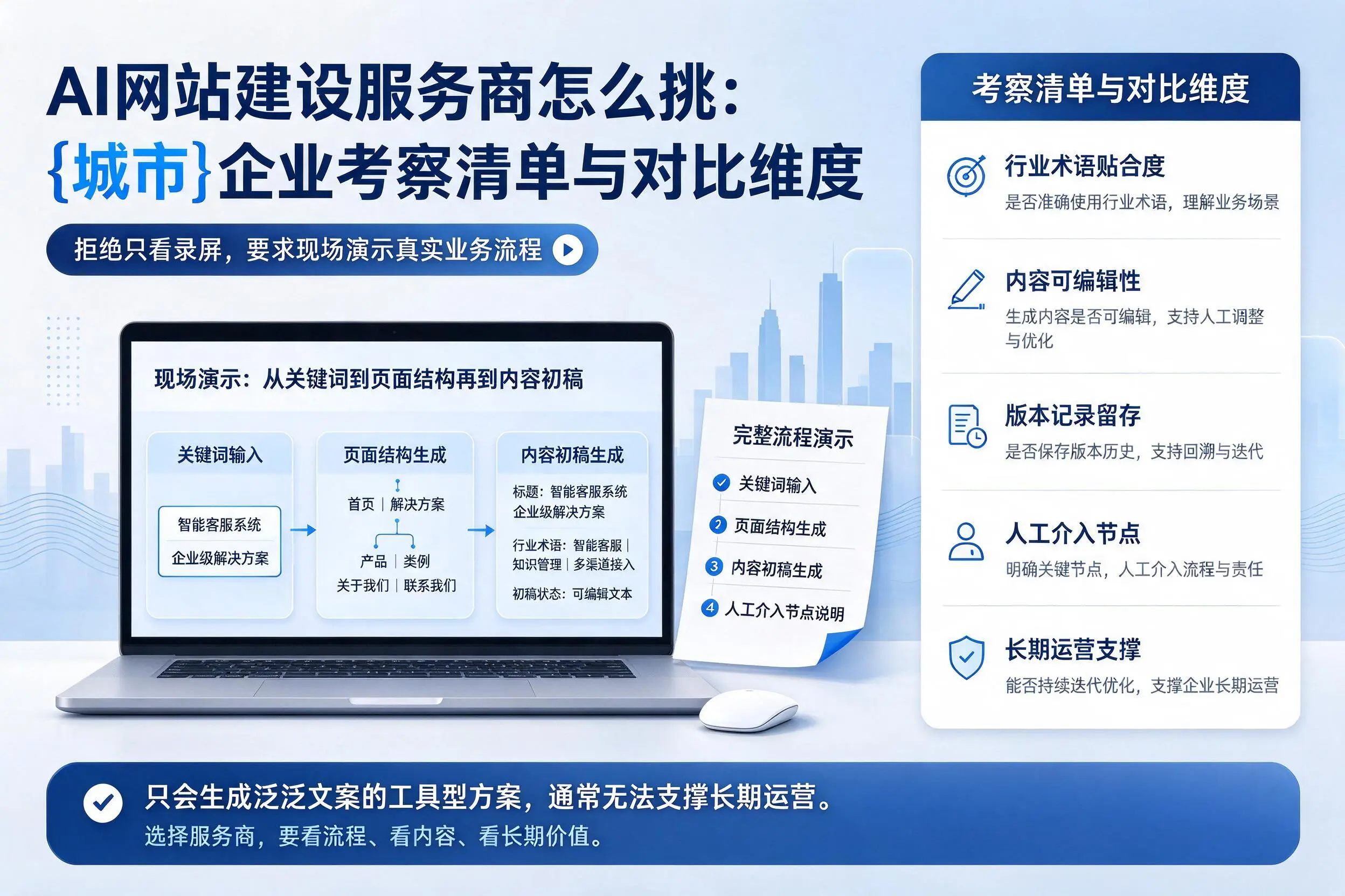 AI网站建设服务商怎么挑：盘锦企业考察清单与对比维度