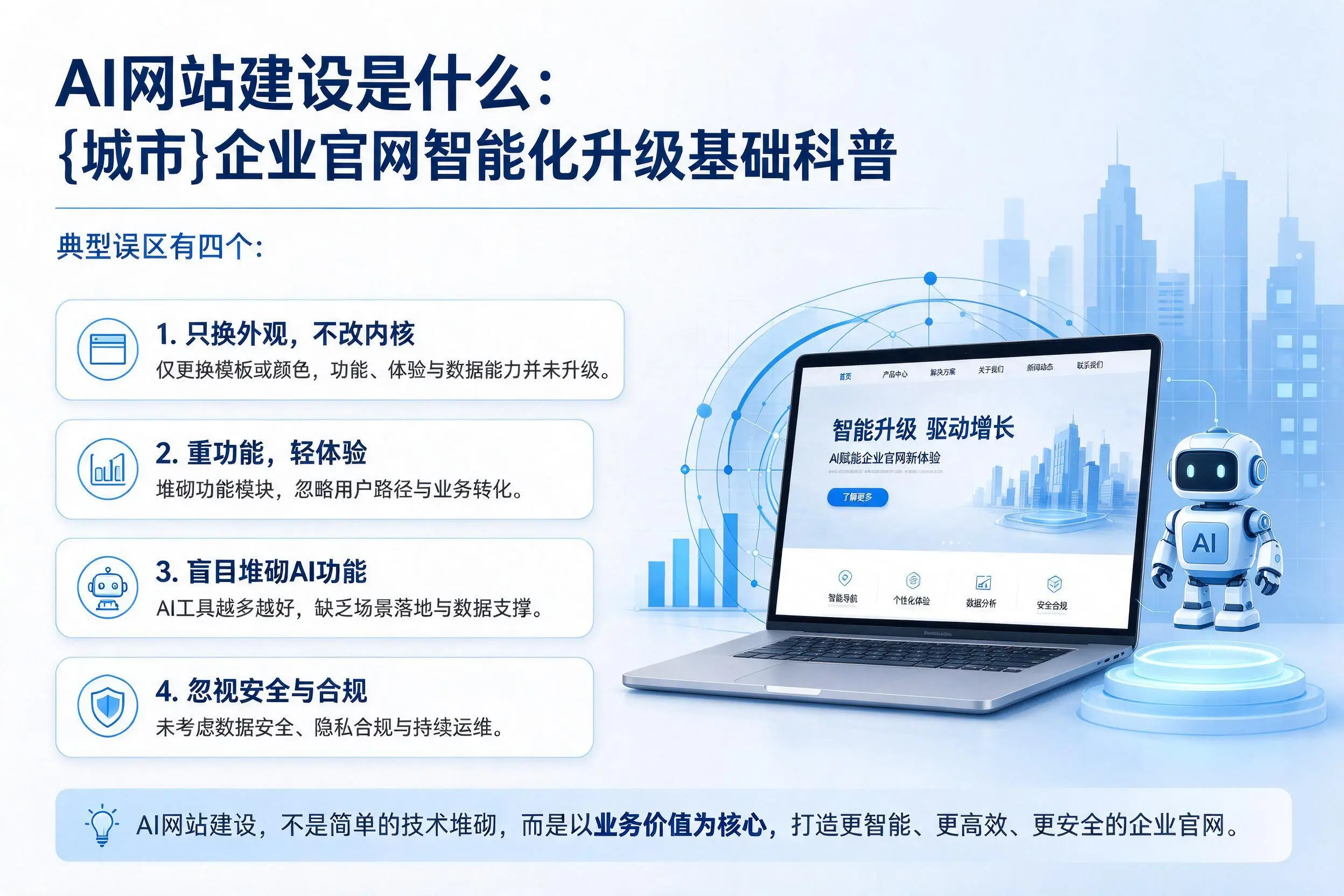 AI网站建设是什么：盘锦企业官网智能化升级基础科普