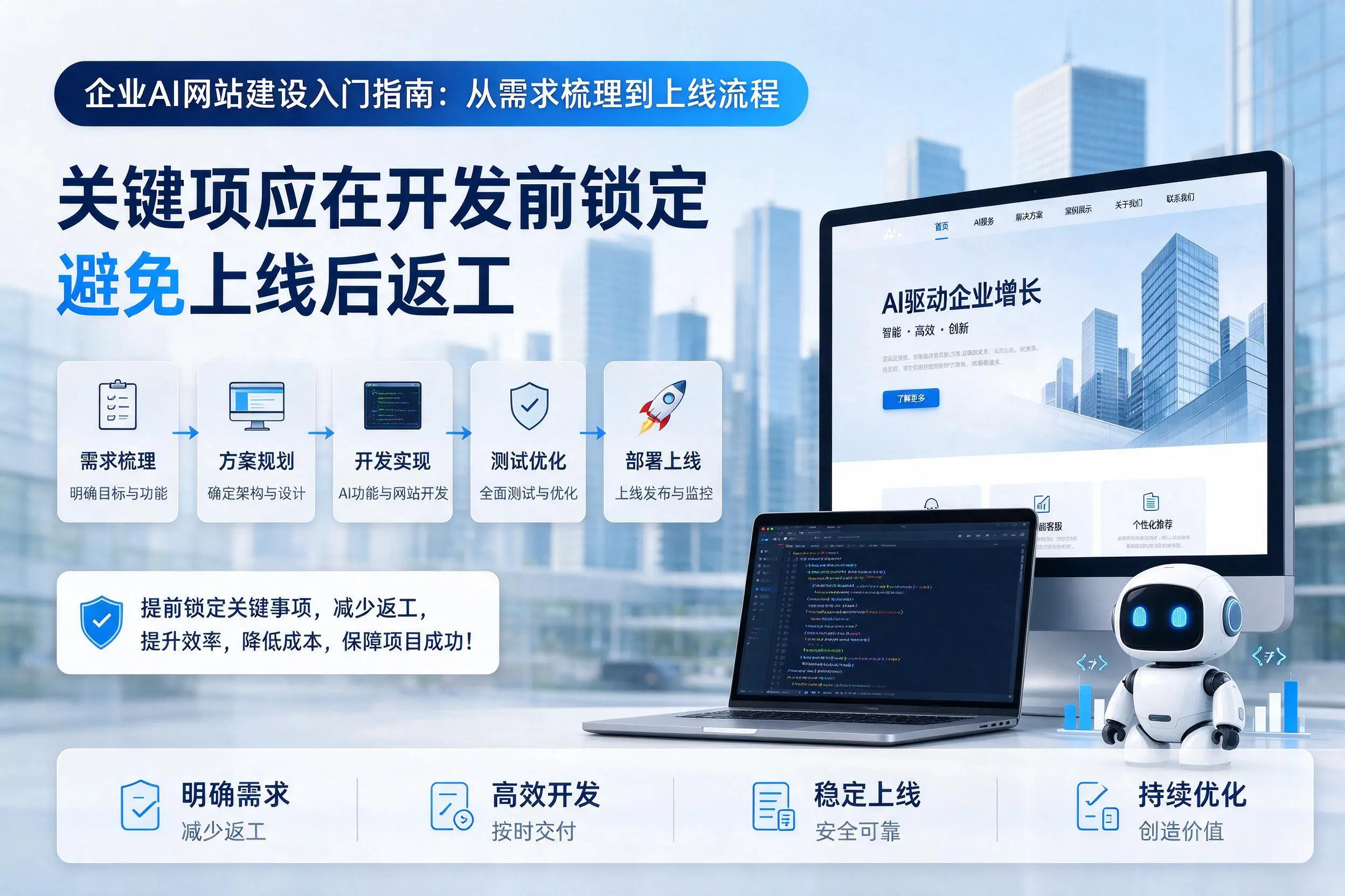 盘锦企业AI网站建设入门指南：从需求梳理到上线流程