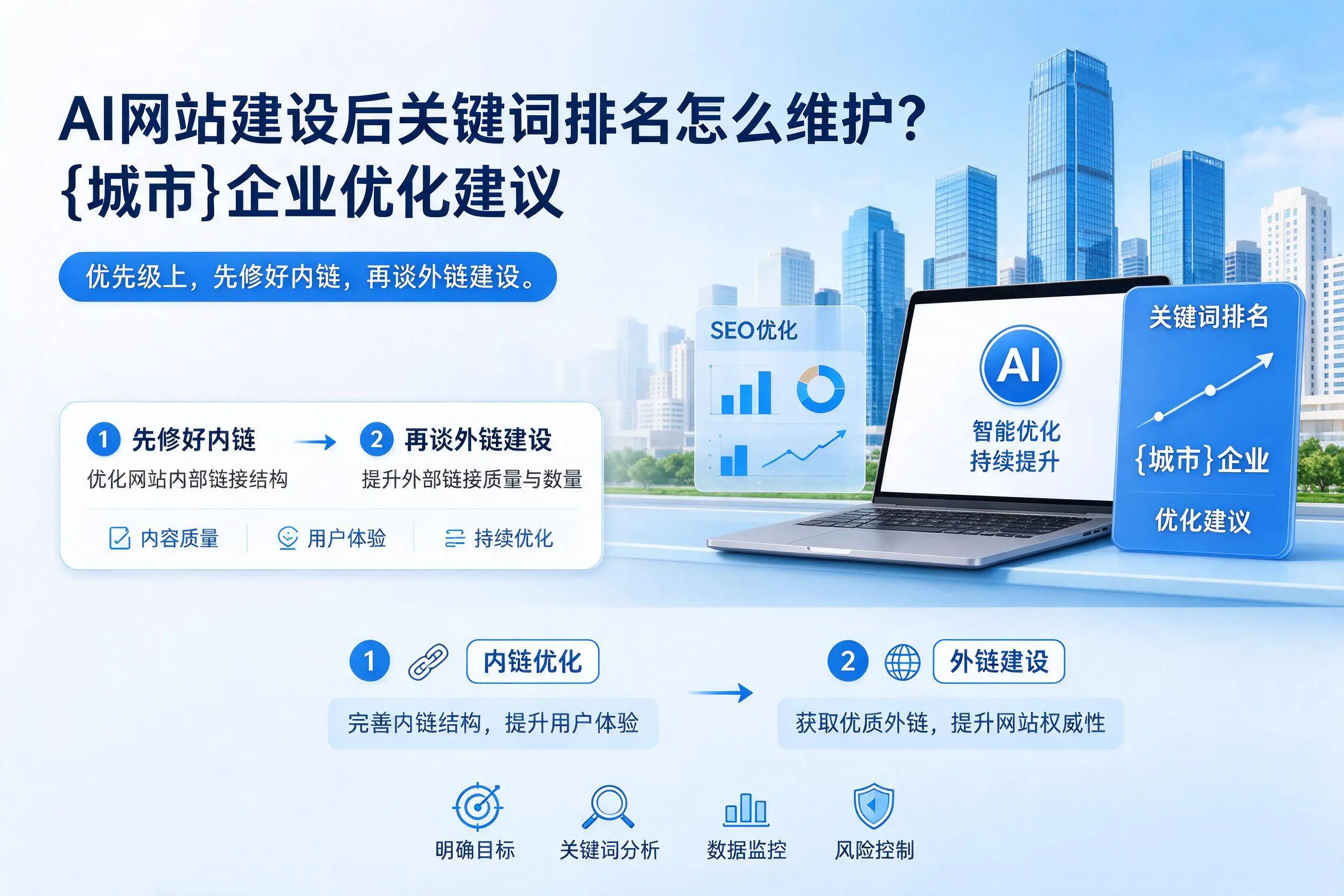 AI网站建设后关键词排名怎么维护？盘锦企业优化建议