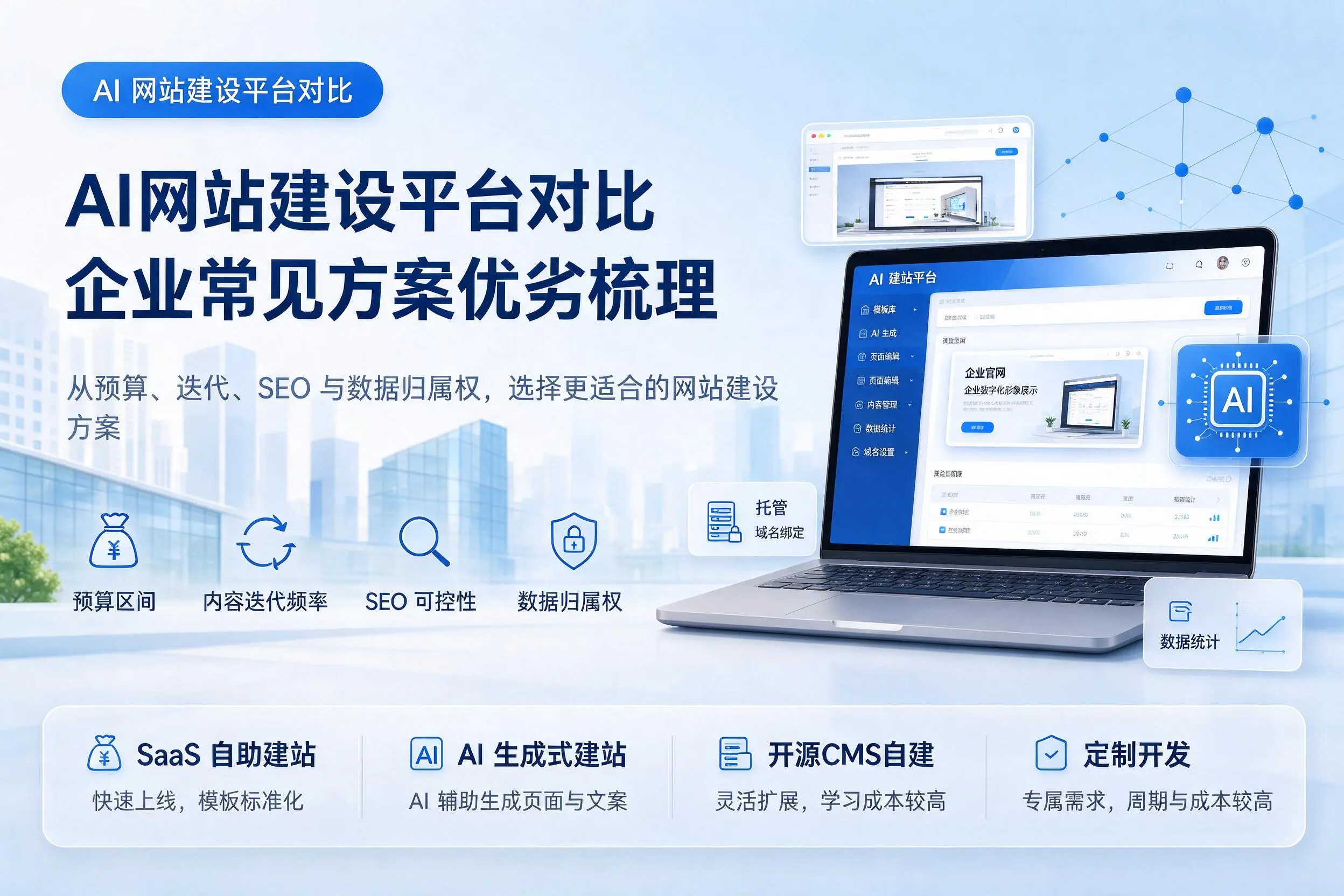 AI网站建设平台对比，盘锦企业常见方案优劣梳理