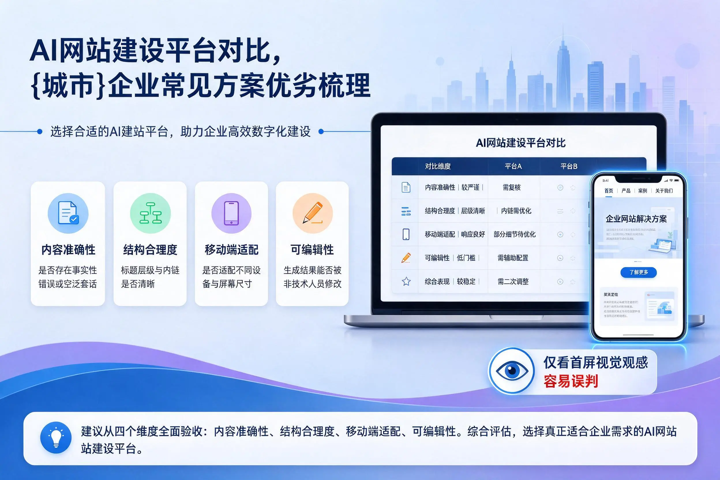 AI网站建设平台对比，盘锦企业常见方案优劣梳理