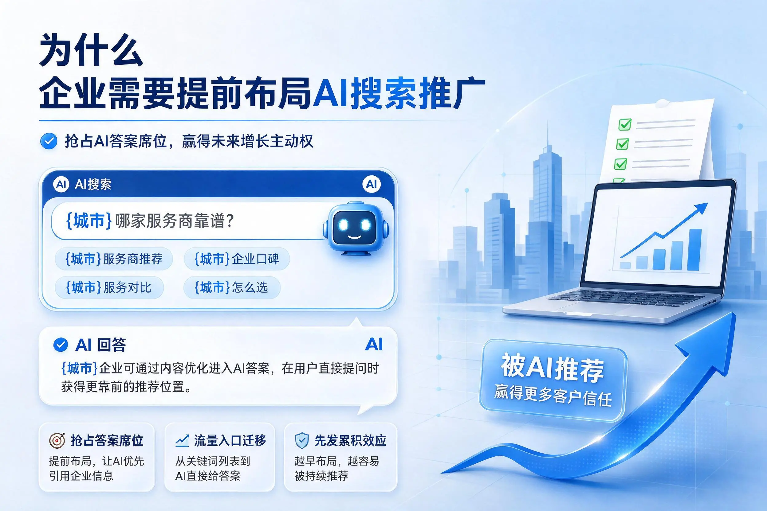 为什么盘锦企业需要提前布局AI搜索推广