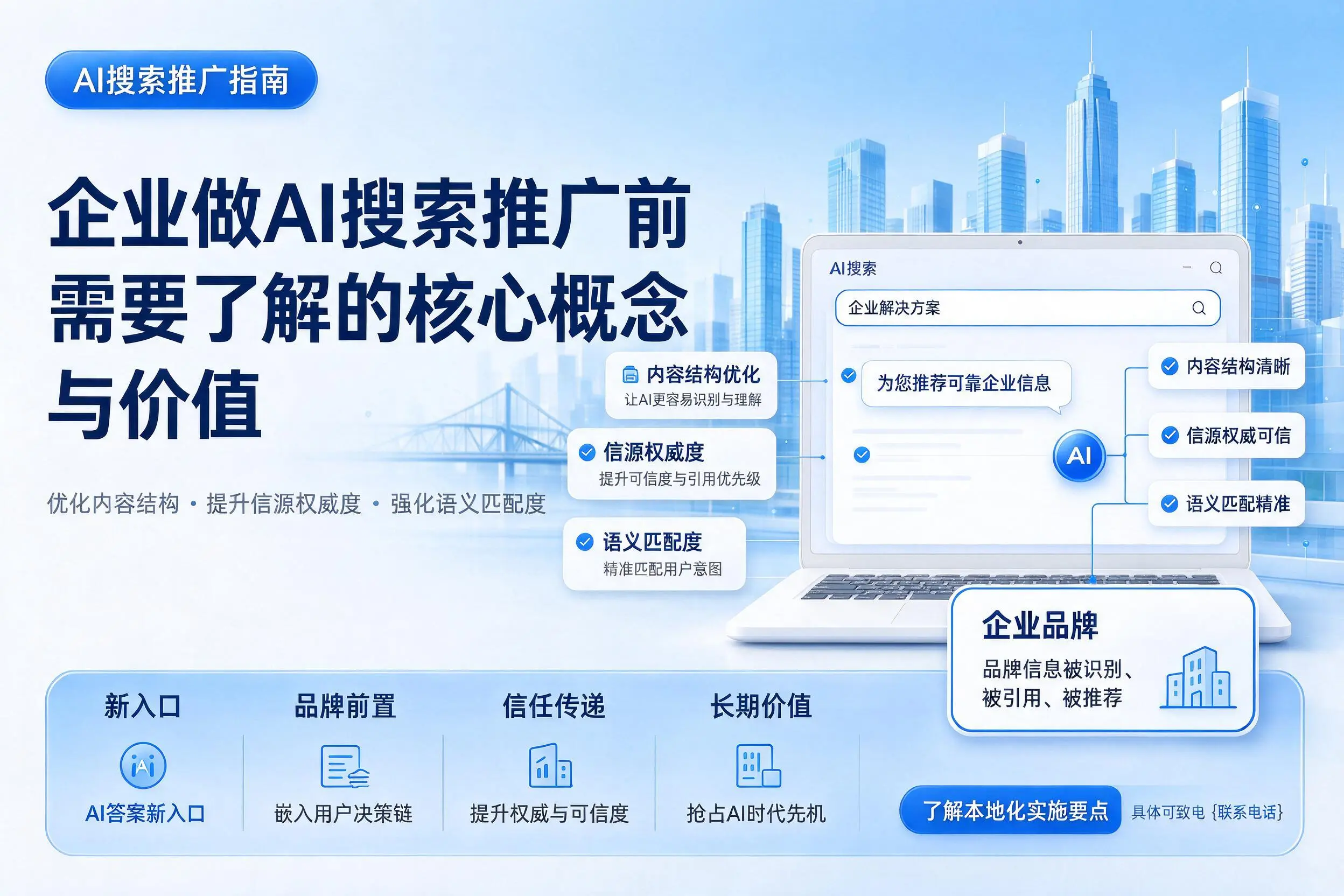 盘锦企业做AI搜索推广前需要了解的核心概念与价值