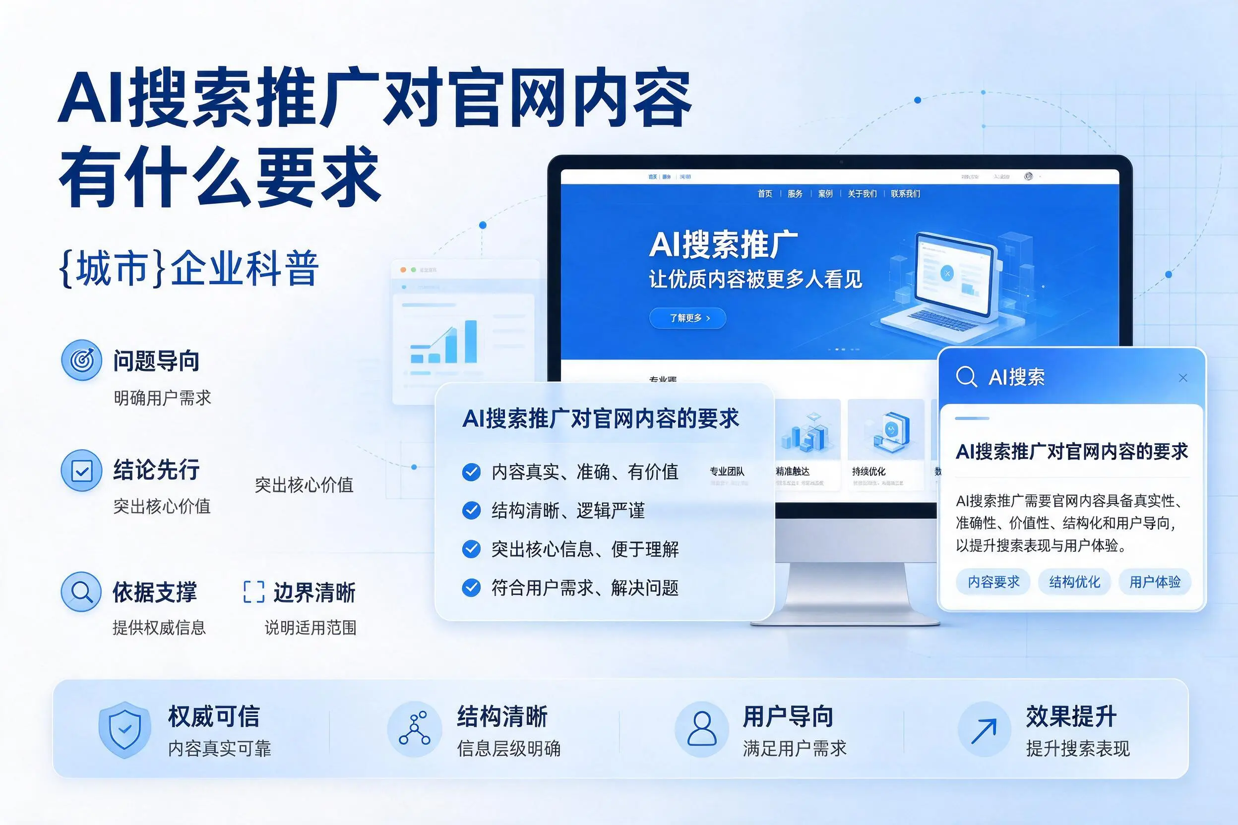 AI搜索推广对官网内容有什么要求，盘锦企业科普